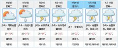 澳门金沙赌场_澳门金沙网址_澳门金沙网站_问政视频｜广东江门惊现“龙吸水”